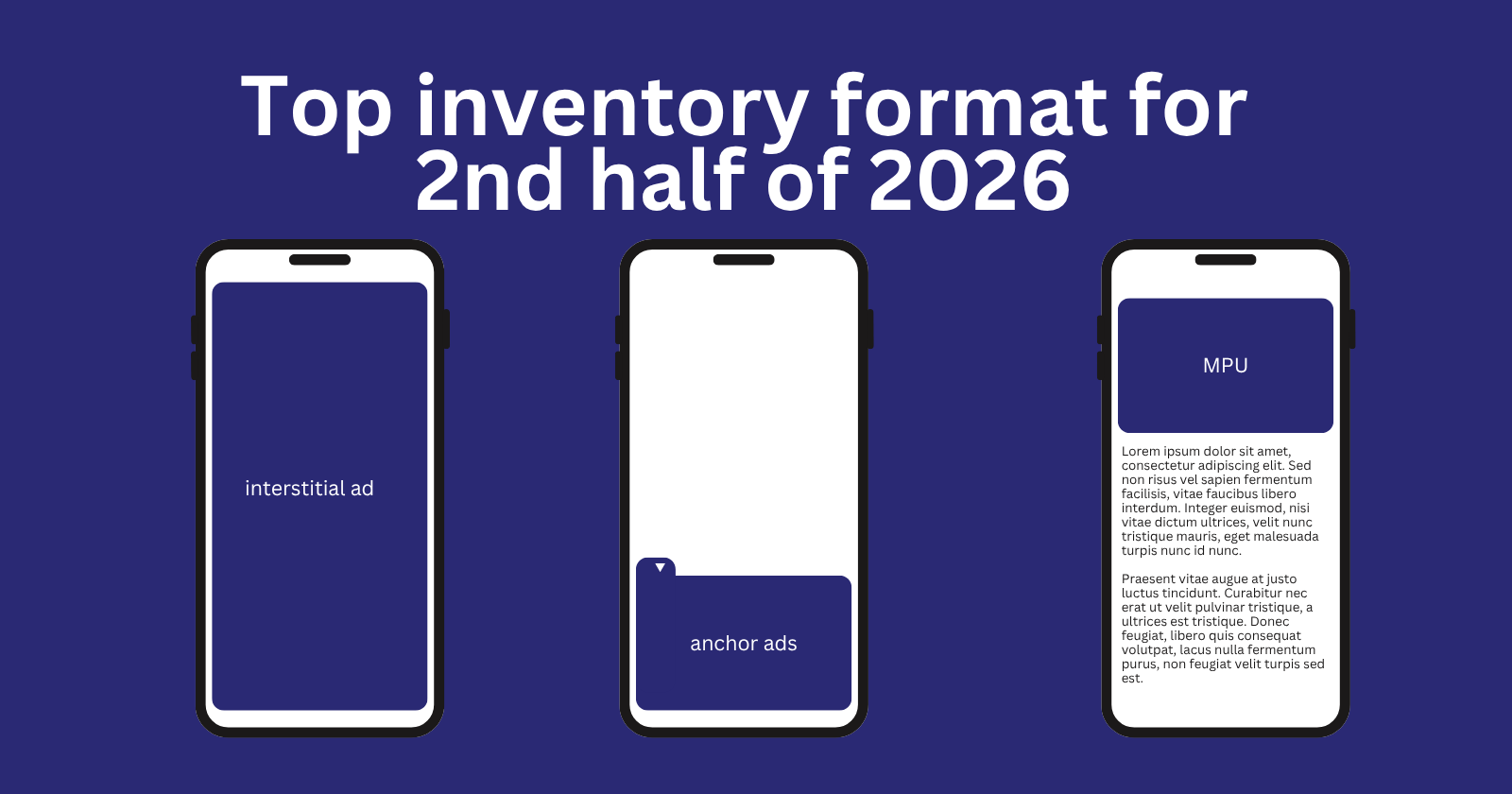The Revenue Blueprint: Identifying Top-Performing Ad Formats in 2026